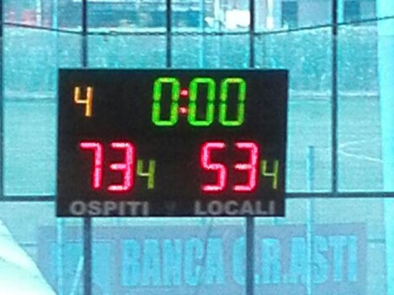 U1899: Buona prova di gruppo