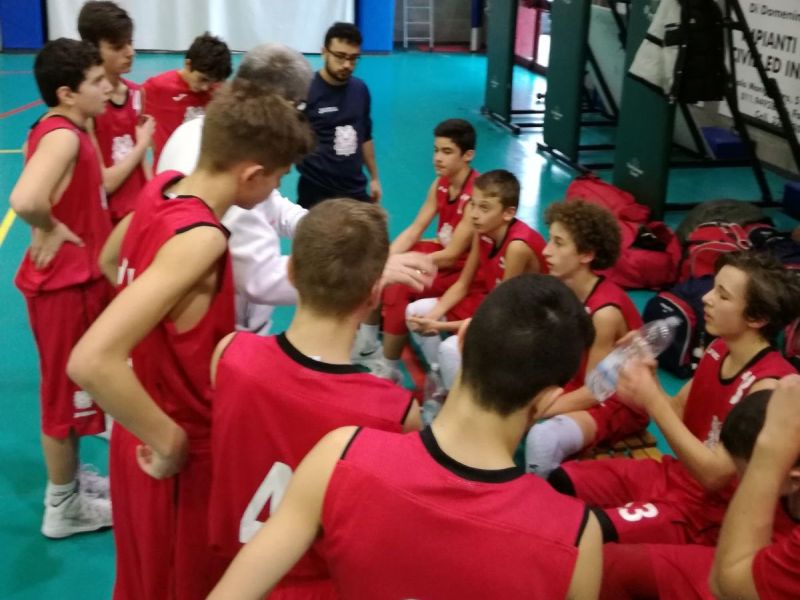 U14EL: Vittoria a S. Mauro