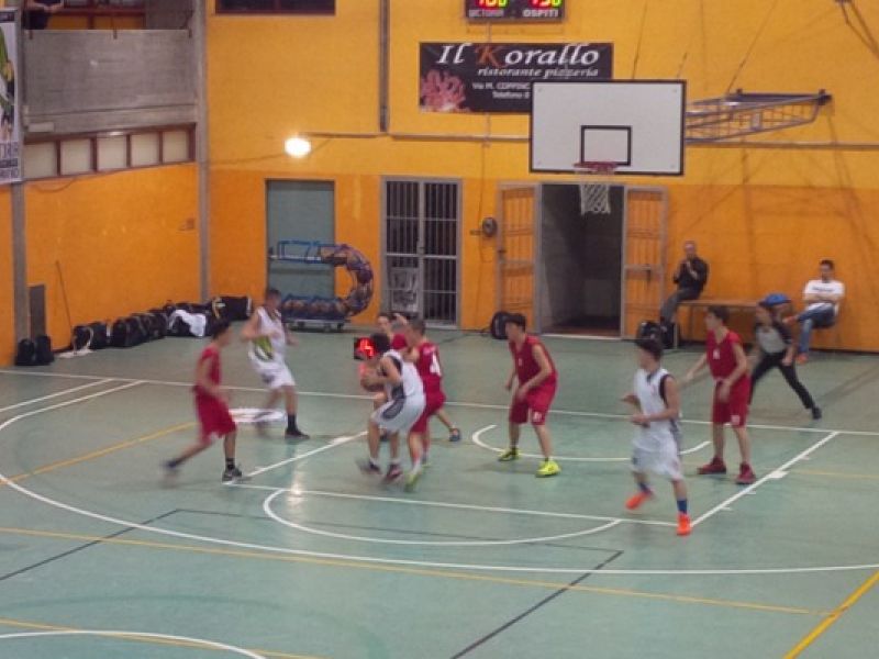 U18EL: Si lotta contro la Ginnastica