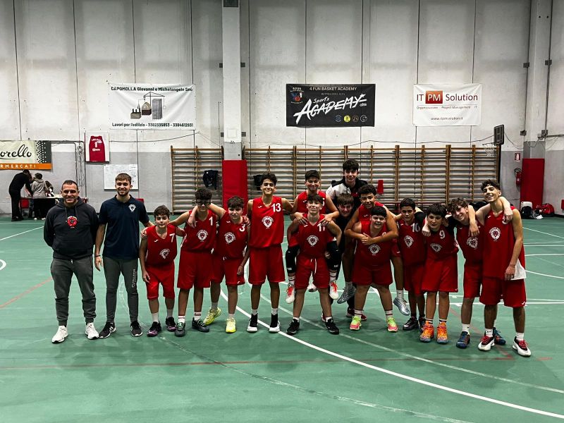 SETTORE GIOVANILE | Tre vittorie su tre per gli U14, l’U17 cade contro 5 Pari