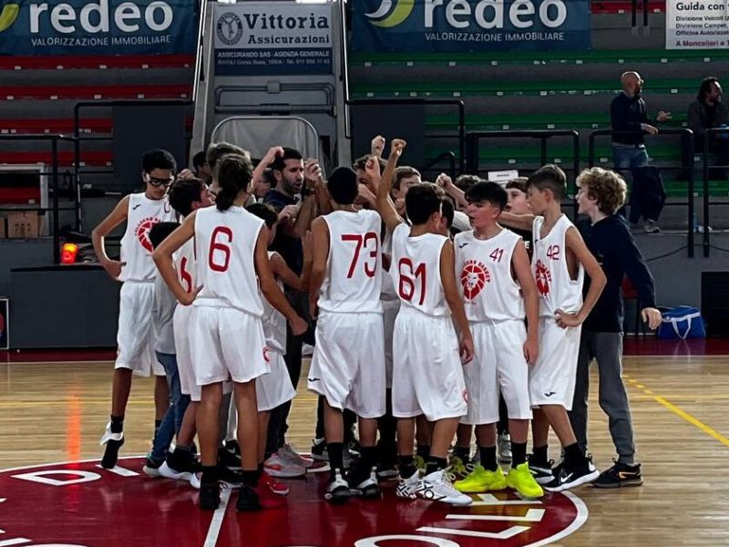 U13 Gold | Buoni spunti nella prima giornata