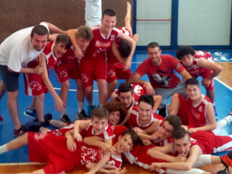 U13EL: Settimo posto a Jesi