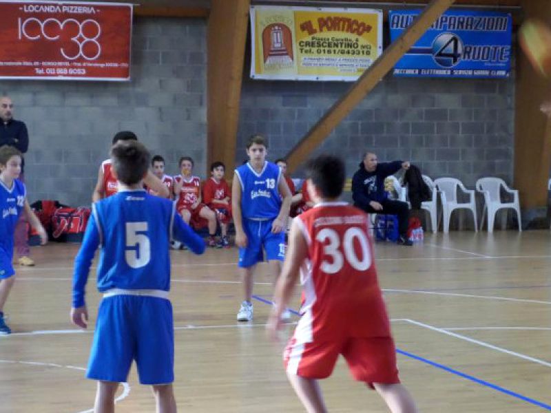 U13REG: Due punti conquistati