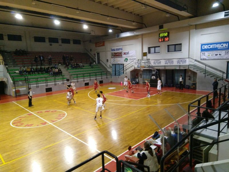 U18EL00: Periodo di fuoco!
